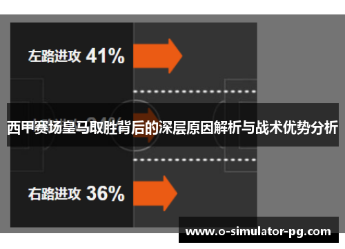 西甲赛场皇马取胜背后的深层原因解析与战术优势分析