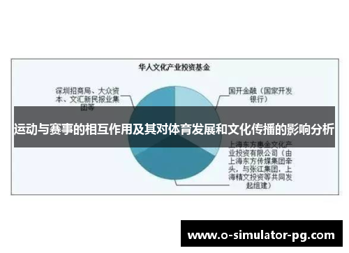 运动与赛事的相互作用及其对体育发展和文化传播的影响分析