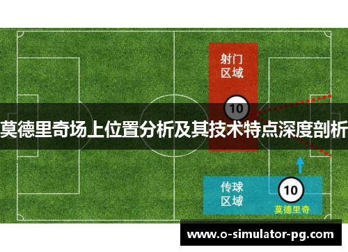 莫德里奇场上位置分析及其技术特点深度剖析 莫德里奇场上位置分析及其技术特点深度剖析
