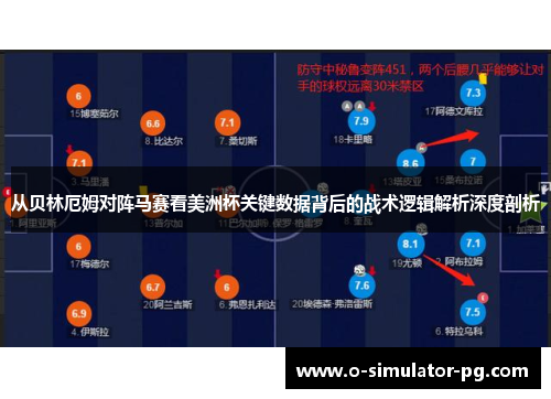 从贝林厄姆对阵马赛看美洲杯关键数据背后的战术逻辑解析深度剖析