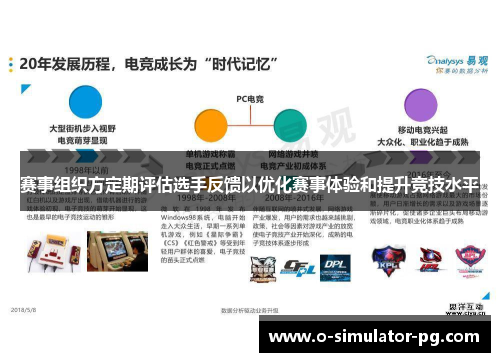 赛事组织方定期评估选手反馈以优化赛事体验和提升竞技水平