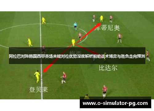 阿拉巴对阵韩国西甲赛场关键对位优势深度解析前瞻战术博弈与胜负走向预测 阿拉巴对阵韩国西甲赛场关键对位优势深度解析前瞻战术博弈与胜负走向预测
