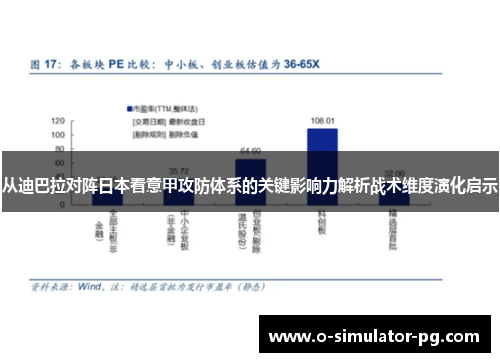 从迪巴拉对阵日本看意甲攻防体系的关键影响力解析战术维度演化启示